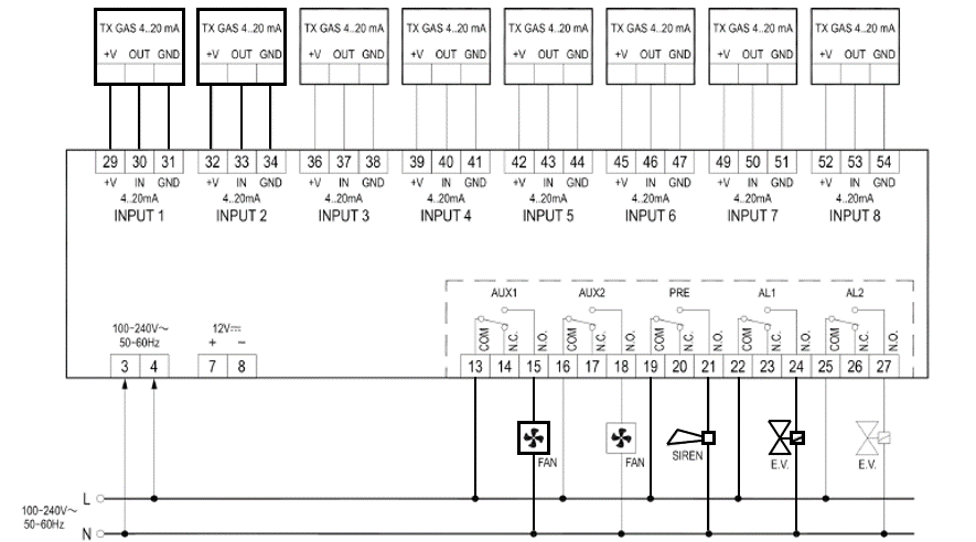 Centralita SEITRON para 4 zonas RY M02M - Imagen 4