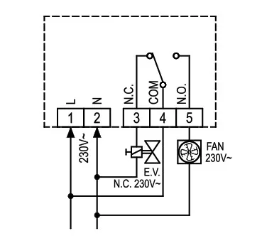 Sensor Beagle CO Esquema