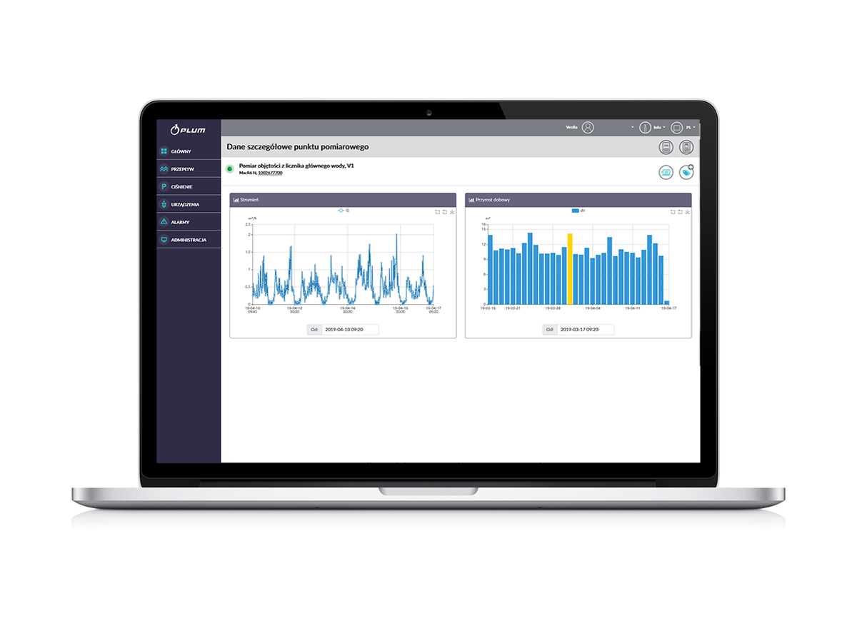 Sistema de adquisición de datos eWebTEL - Imagen 3