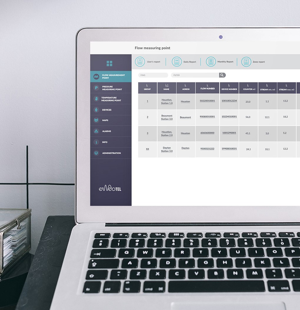 Sistema de adquisición de datos eWebTEL - Imagen 4