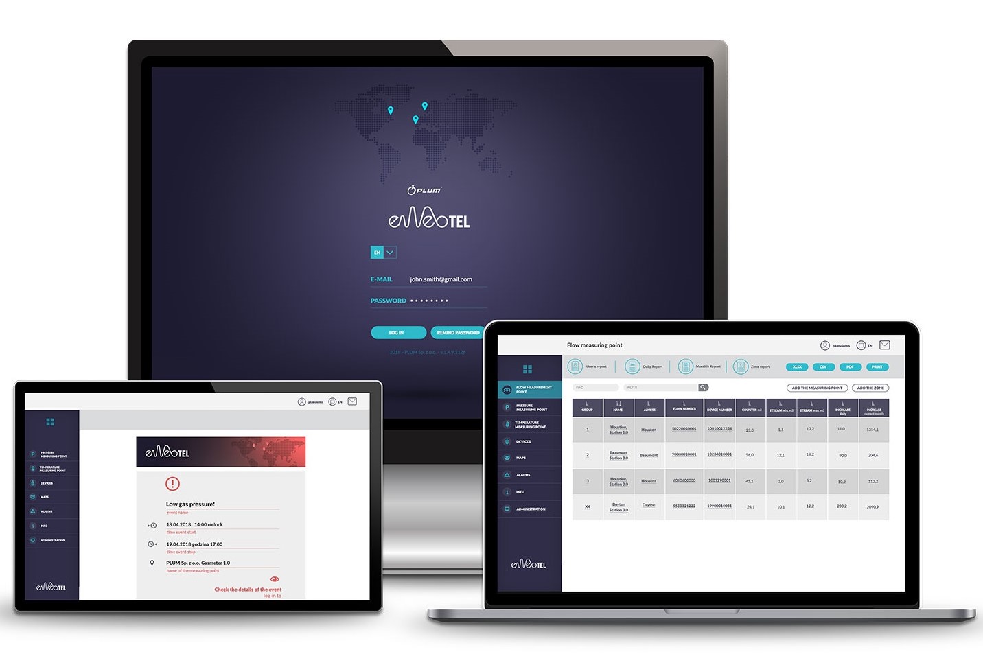 Sistema de adquisición de datos eWebTEL