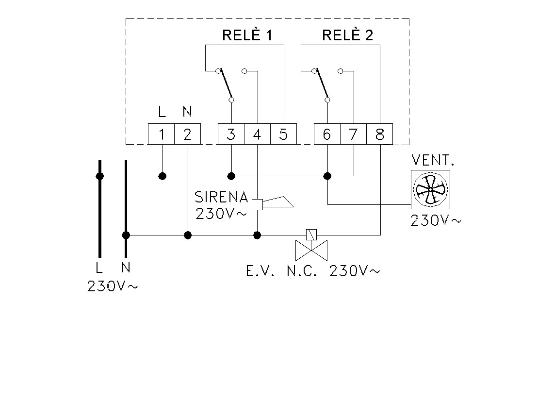 Centralita SEITRON RGD CO L42 - Imagen 2