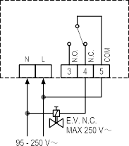 Detector BEAGLE EVO - Imagen 2